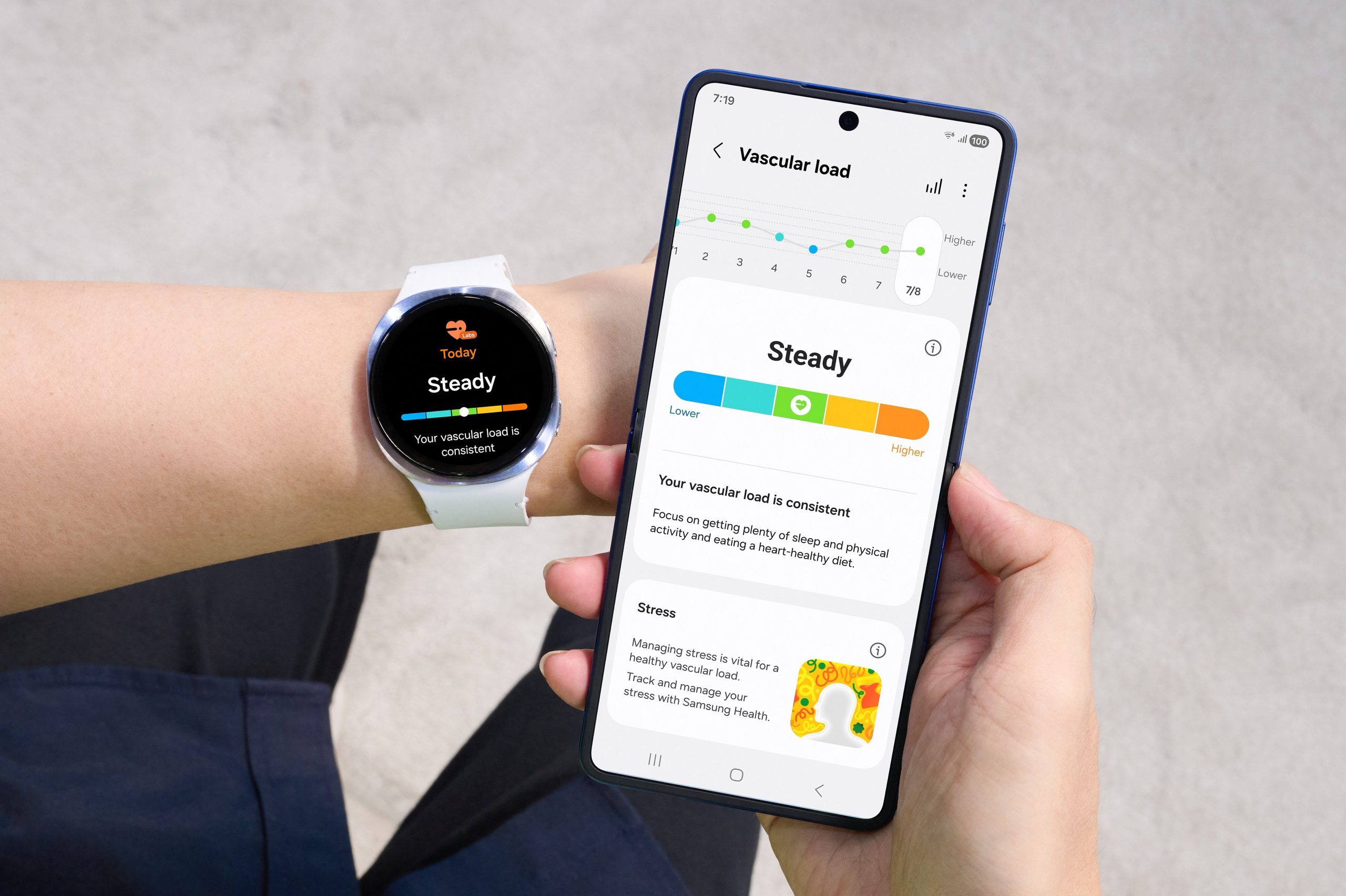 Galaxy Watch 8 Versus Competitors: Reasons for Its Superiority